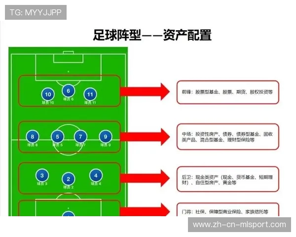 足球场地条件对战术发挥的数据研究 足球场地条件对战术发挥的数据研究